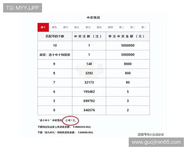 第41期开奖结果正式公布，幸运号码揭晓